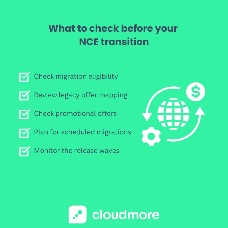 Microsoft NCE Transition for the Public Sector Segment in 2024